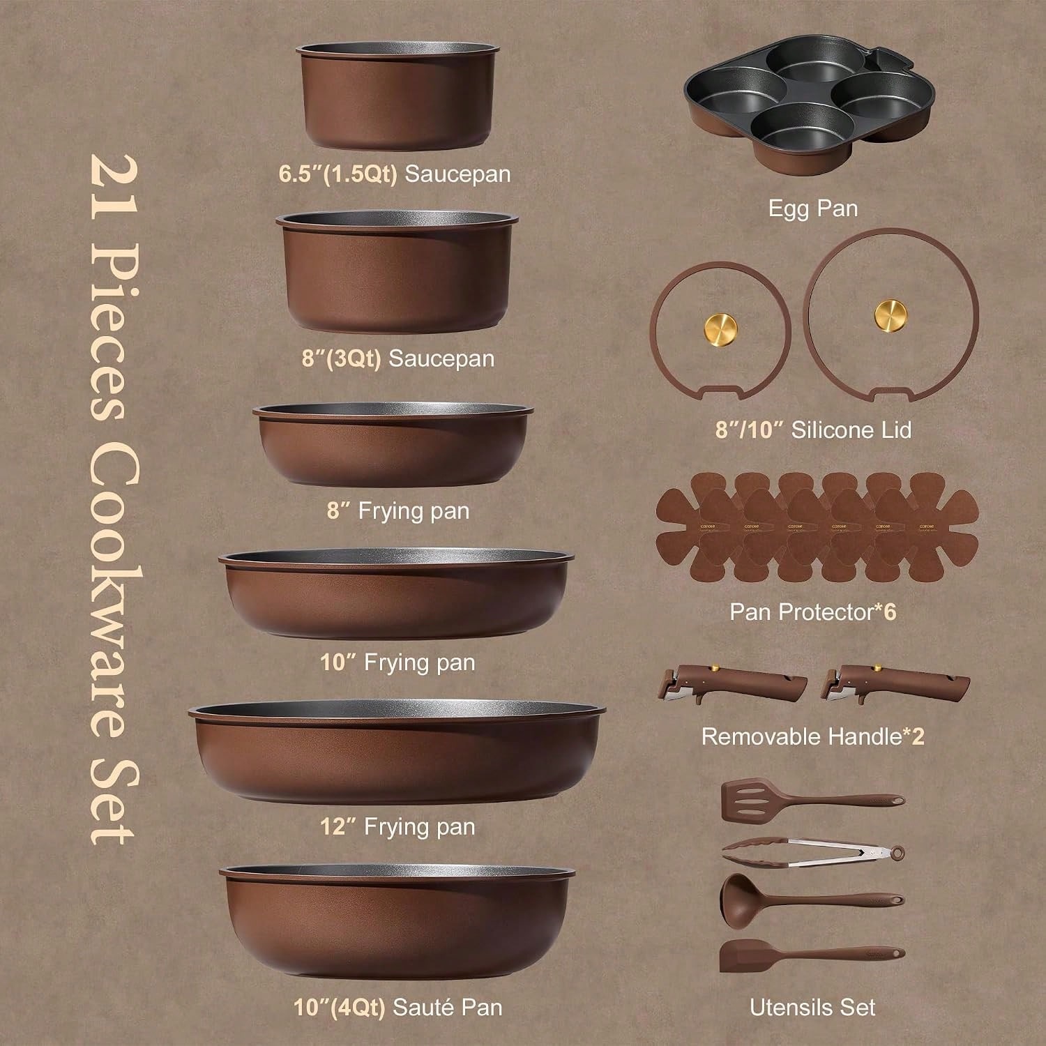 كاروت، طقم أواني طهي 25 قطعة غ - مراجعة Camping Cooking Set Detachable Handle وسعره